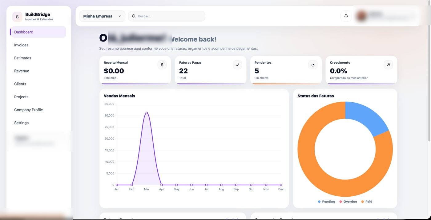 BuildBridge SaaS — invoices and estimates dashboard
