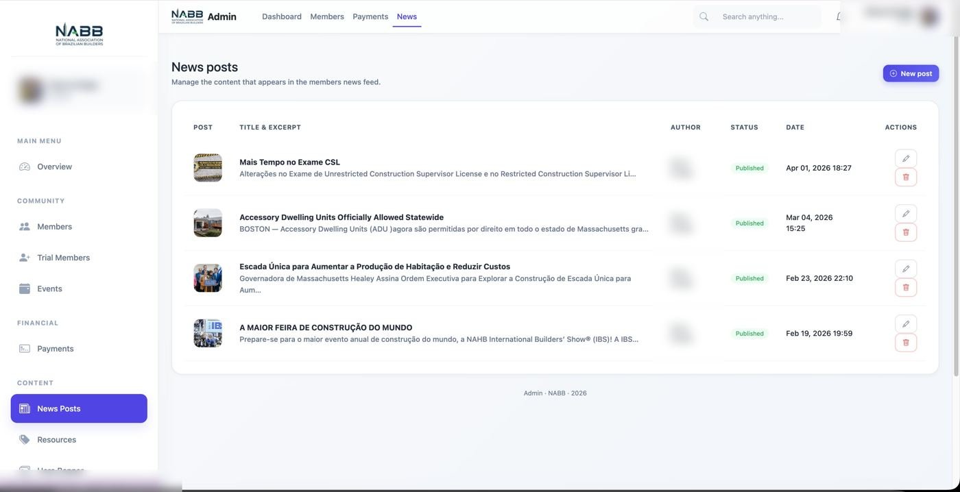 NABB — National Association of Brazilian Builders — additional page